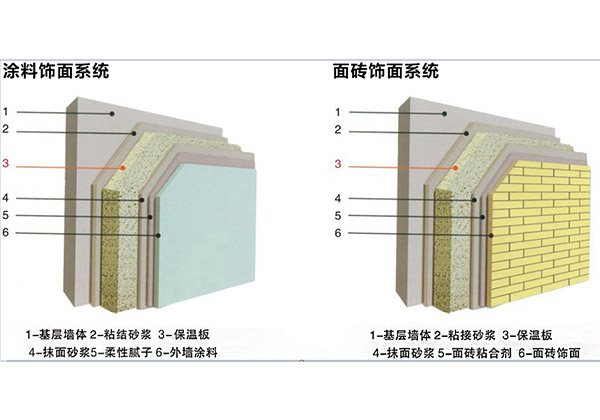 武汉保温砂浆